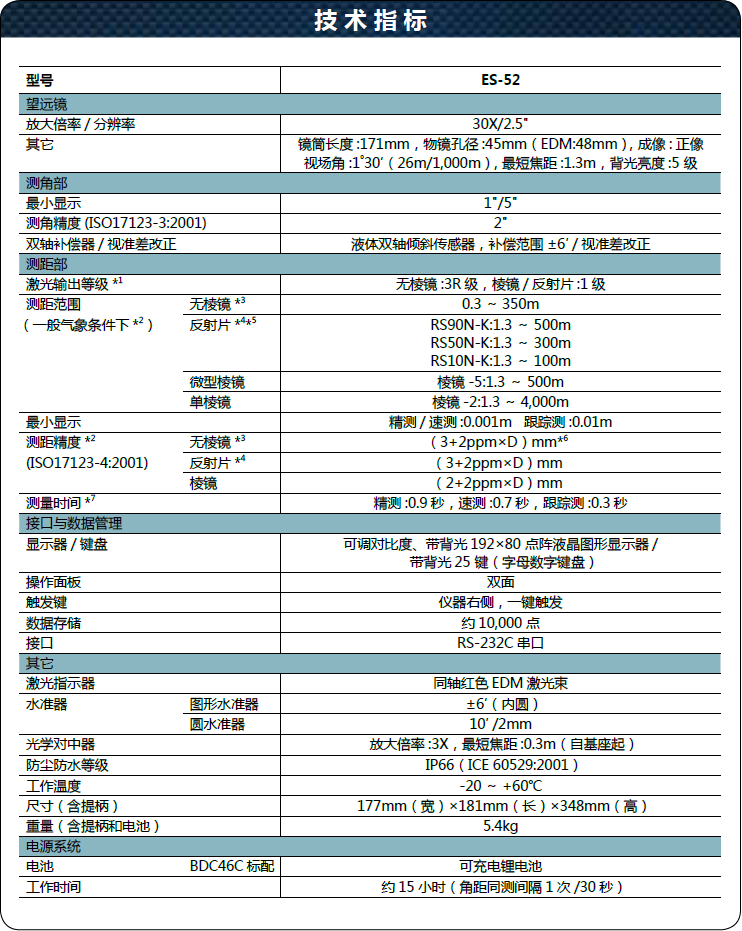 拓普康ES-52全站儀技術(shù)參數(shù)